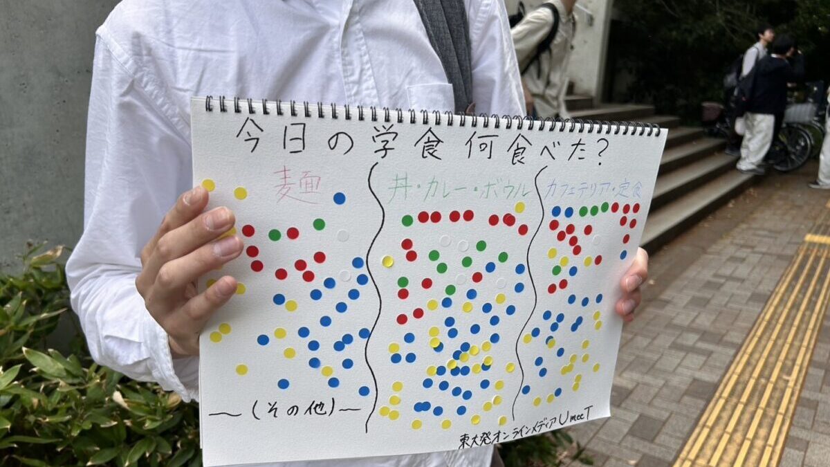 【駒場学食出口調査】どのメニューがいいか乱暴に多数決で決めよう！のサムネイル